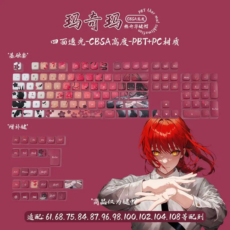 71key (клавиш, колпачки, клавиатура, acer) купить от 296,00 руб. Компьютерная периферия на 1rub.ru