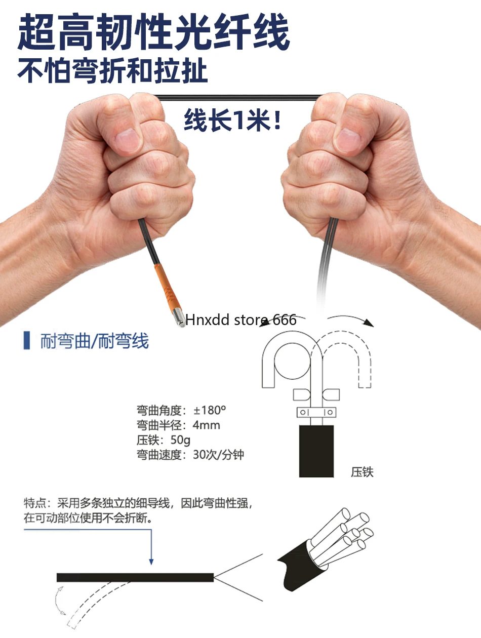 Coaxial multi-core fiber optic sensor M3M4M6