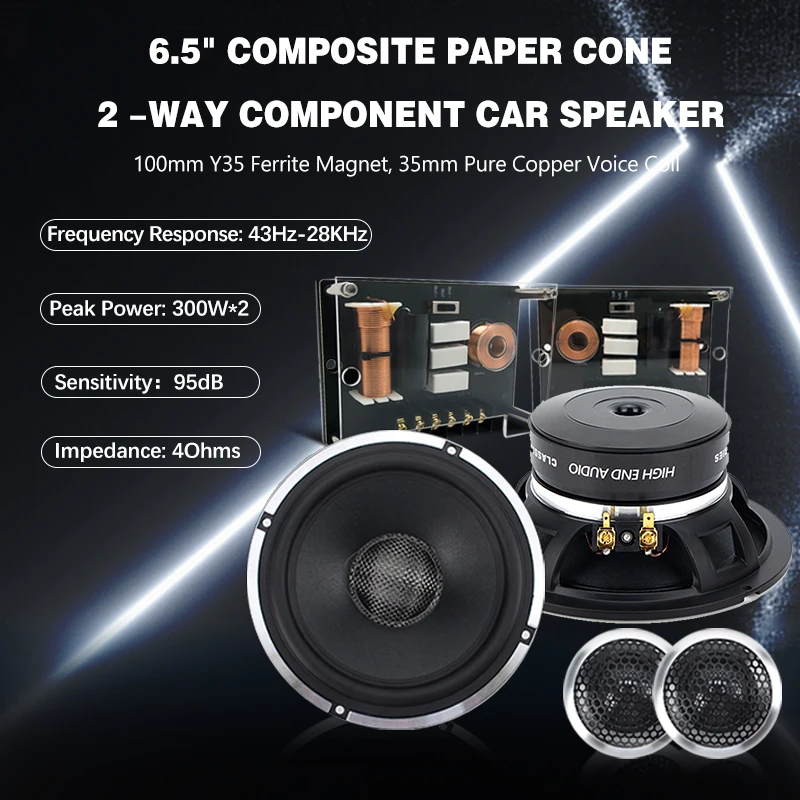 6.5 Inch 2-Way Component Car Audio Speaker Set 92dB Pressed Wool Paper Cone RMS 120W*2  100mm Y35 Ferrite Magnet 35-core speaker