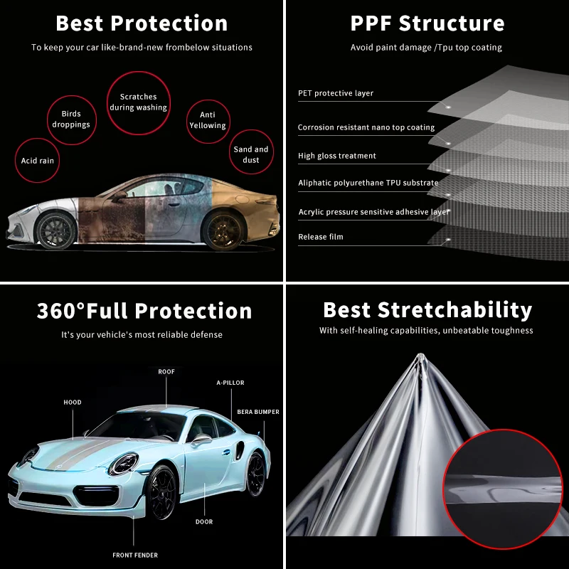 XRAML 7.5 Mil Heat Self Healing TPU PPF Car Body Anti-scratch Water Spot Prevention Black Glossy Carbon Fiber PPF for Vehicle