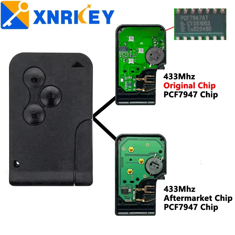 

XNRKEY 3 Button 433Mhz Aftermarket / OEM PCF7947 Smart Key Card Remote Car Key For Renault Megane II Scenic II Grand Scenic