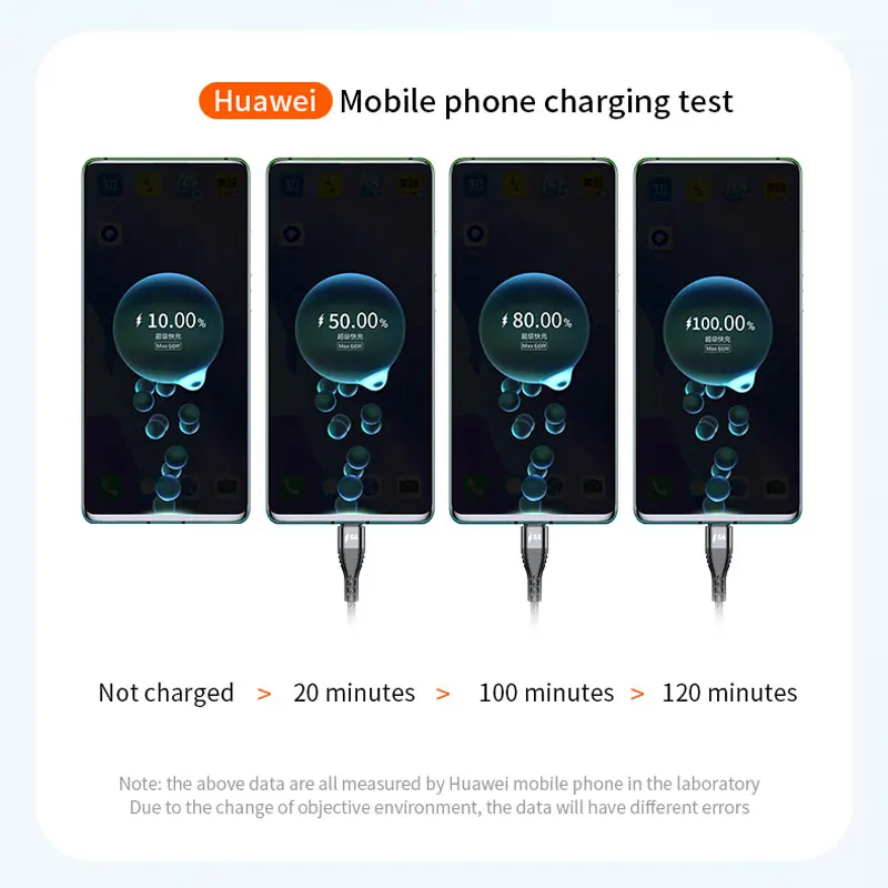 4 in 1 USB Type C Charging Cable for iPhone 13 12 11 Pro Max 6A USB Charging Cable Micro USB Cable for Huawei Samsung Xiaomi