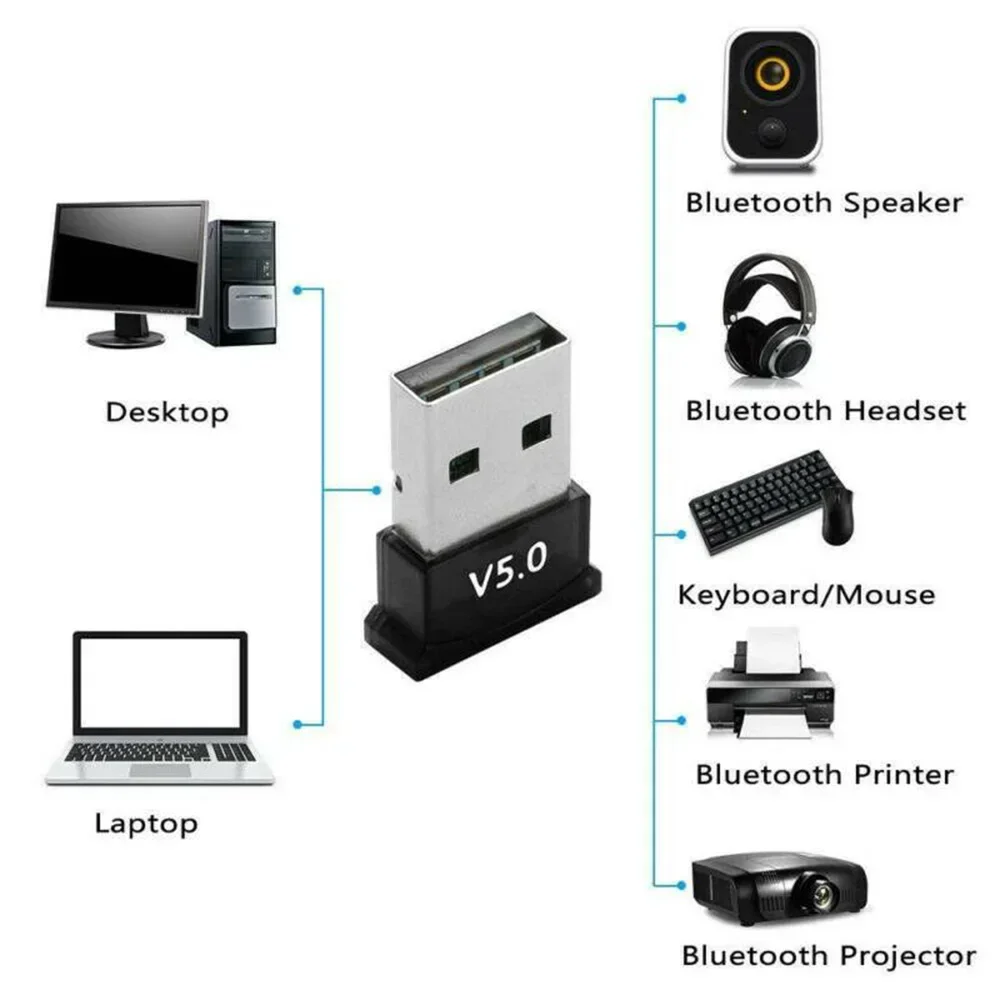 Adapter Transmitter 21 * 16 * 5 (mm) 24Mbps Audio 1pc 2.400-2.480GHz Adapter Black For PC Notebook High Quality