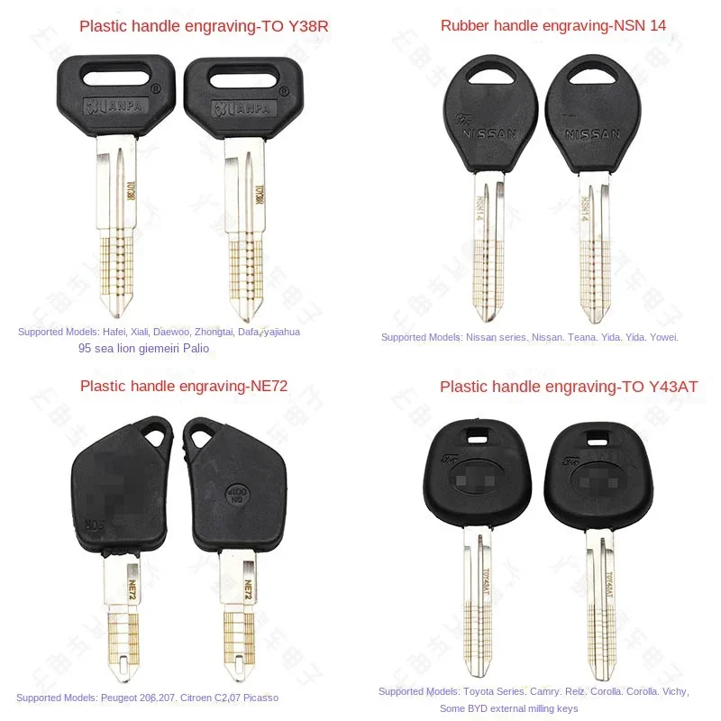 Engraved Line /normal Key Scale Shearing Teeth Blank Folding Car Key Blade With Key Handle For Hyundai ford GM Volksvagen Mit