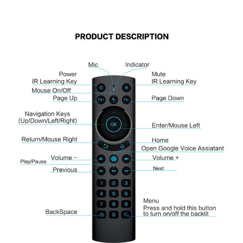 for Smart Voice Remote Control for Android Box,G20BTS 2.4g BT5.0 Backlit