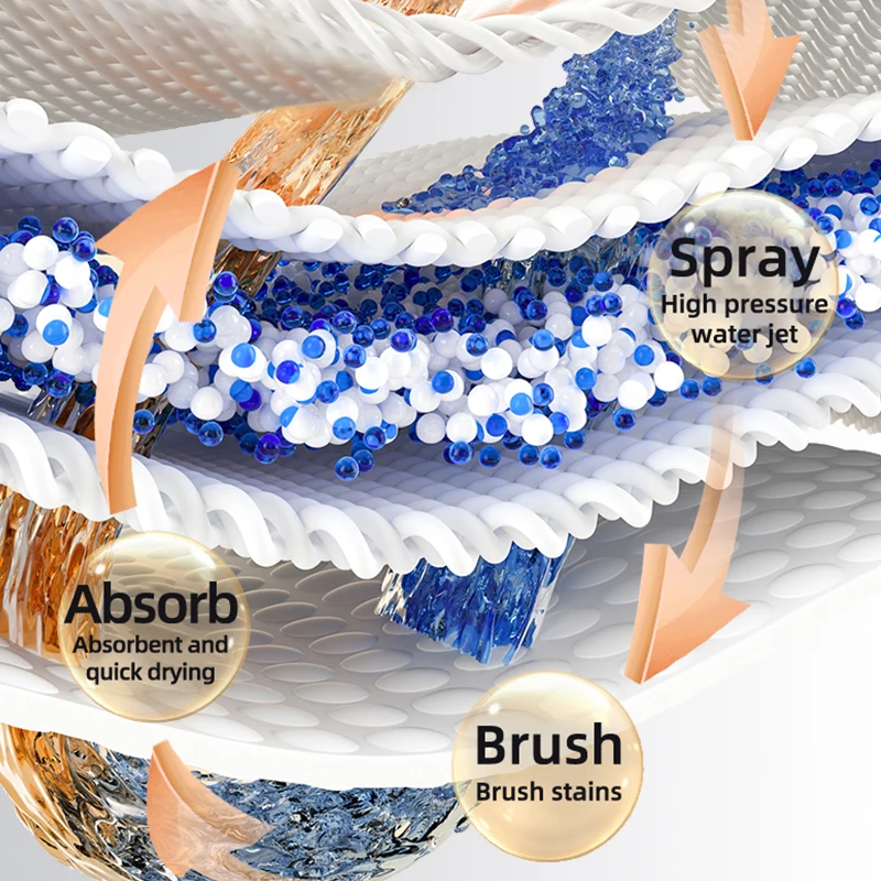 2025 حار بيع آلة تنظيف أريكة النسيج الصغيرة نظيفة في خطوة واحدة فرشاة التنظيف الكهربائية الأجهزة المنزلية الذكية