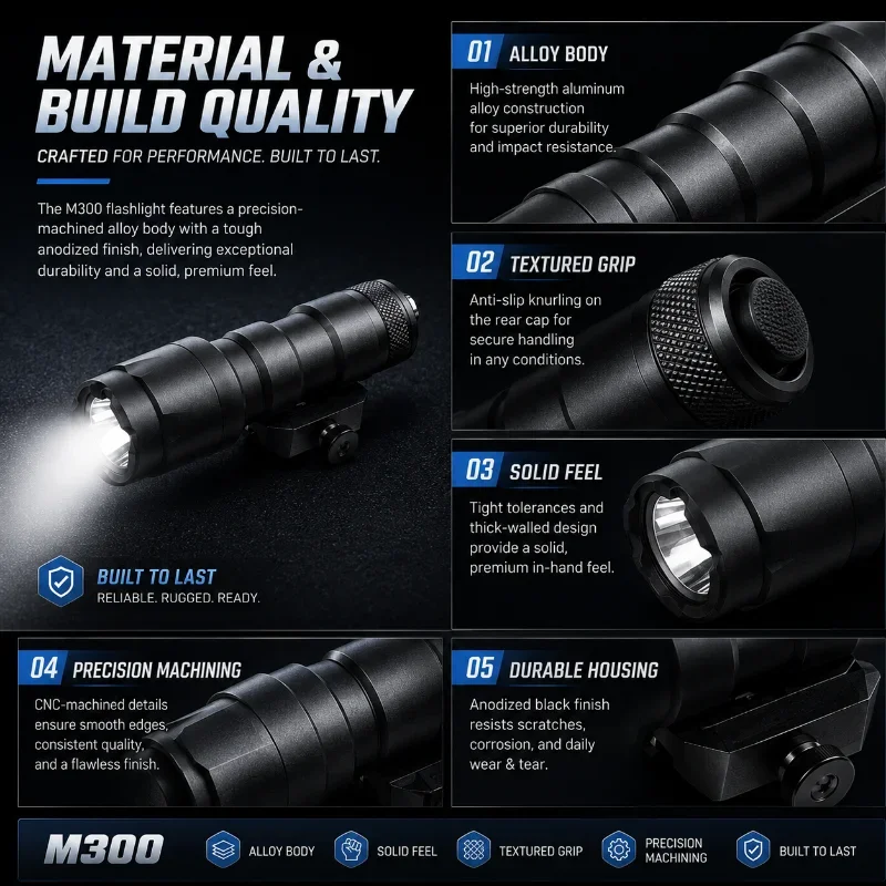 Rail Compatible M300A Alloy Illumination Torch Kit Detachable Remote Switch Lithium Cell Charger Hobby Parts