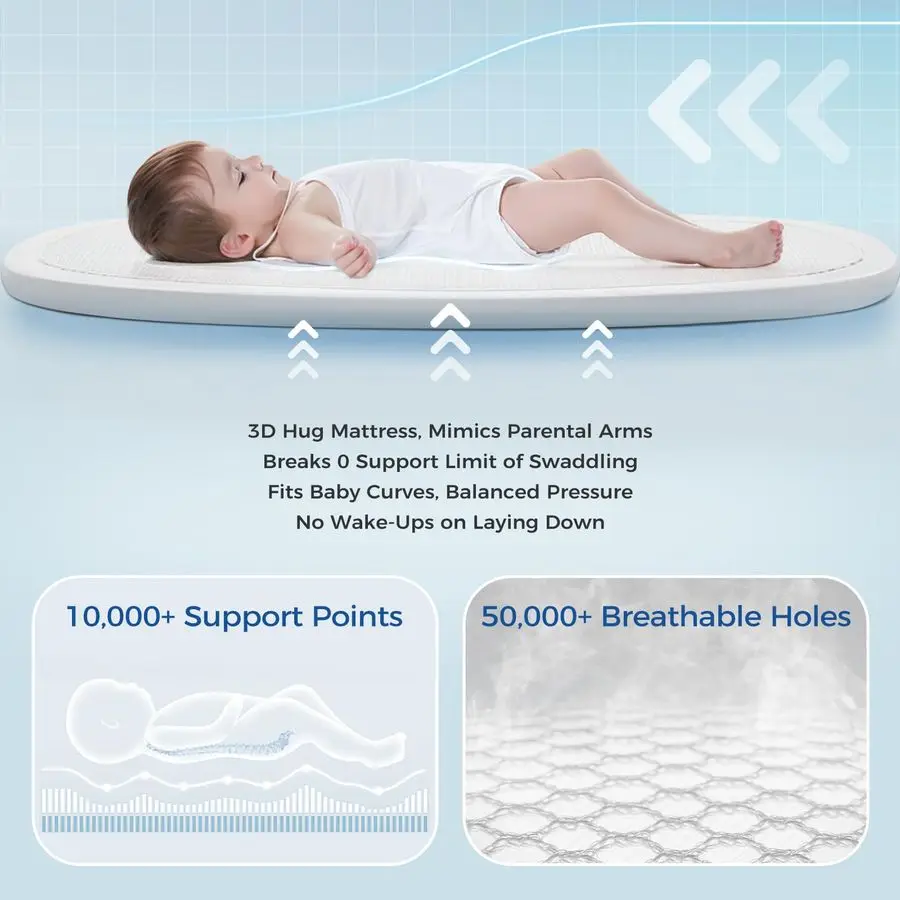 كيس نوم للأطفال 1.0 قماط TOG مع مرتبة داعمة لمراقبة درجة الحرارة، بطانية من القطن العضوي يمكن ارتداؤها، ناعمة #4