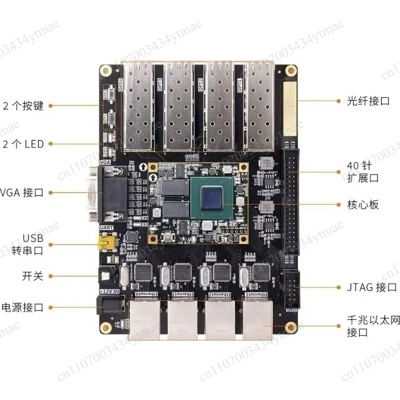 Artix-7 Development Board XC7A200T Programmable Logic FPGA Core Board