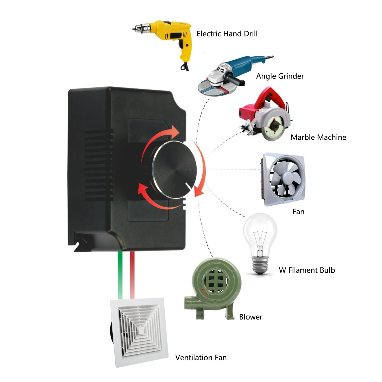 AC 220V Motor Speed Controller Motor Speed Controller AC 220V Stepless Control  Regulator for Pump Grinder view 5
