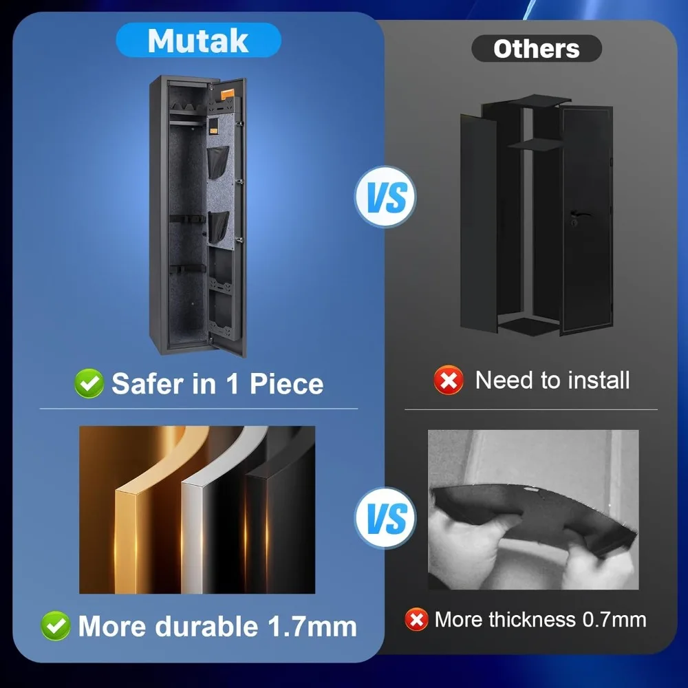 Gun Safe for Rifle and Pistols, Long Gun Safe for Rifle Shotgun for Home, Quick Access Gun Storage Cabinet with Handgun Pouch, S