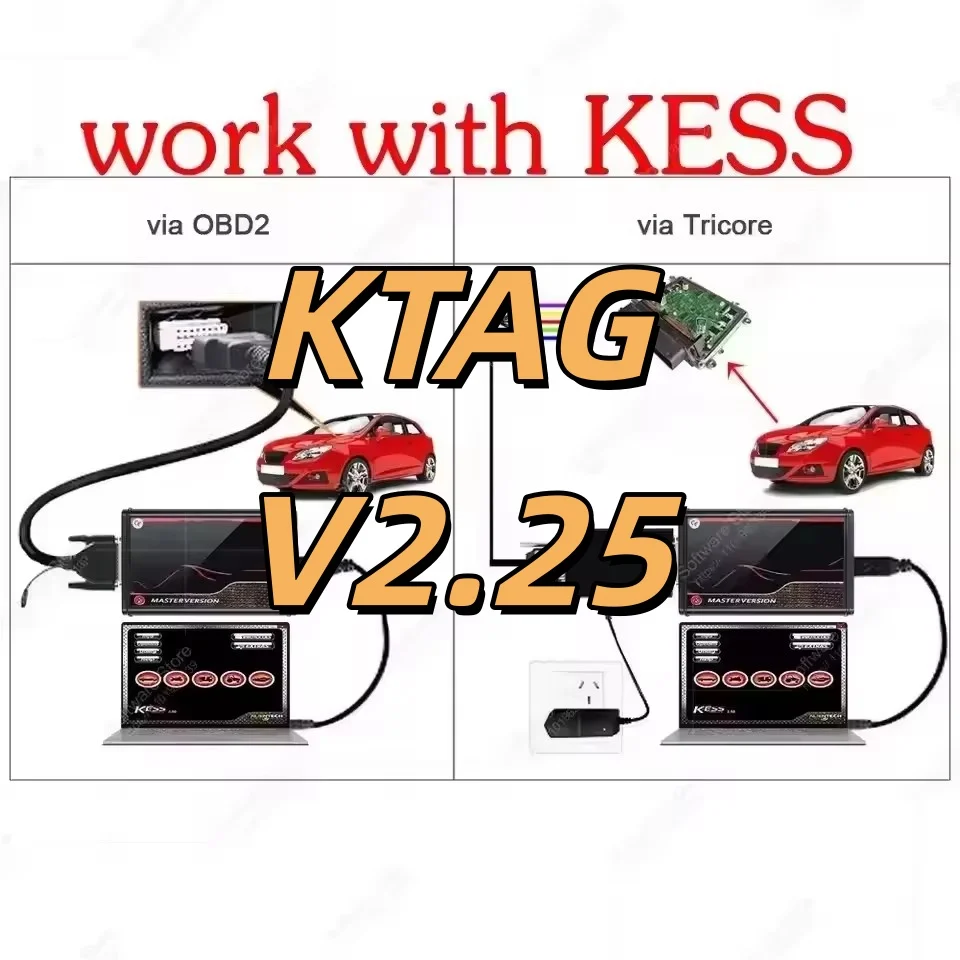Latest KESS V2.80 Repair Software For Kess V5.017 Ksuite 2.53 2.47 Ktag V2.25 Online Version Master ECU Chip Tuning Tool