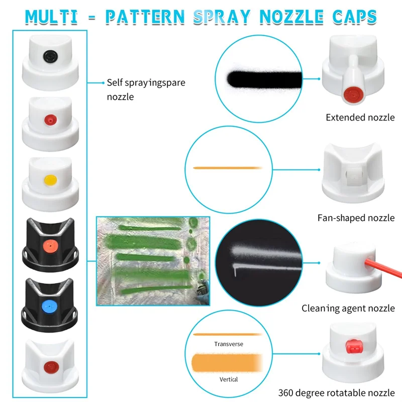 A27F-20PCS Spraying Paint Caps Sprays Can Nozzle For Home Improvement, Spraying Paint Art, Street Art Tips