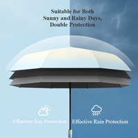 8-rib Gradient Color Sun Umbrella with Black Coating - UV Protection, Rain & Sun Dual Use, Automatic Opening