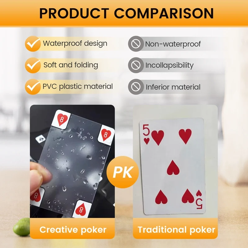 Creative Transparent Plastic Waterproof Poker Novelty Poker Index Playing Cards