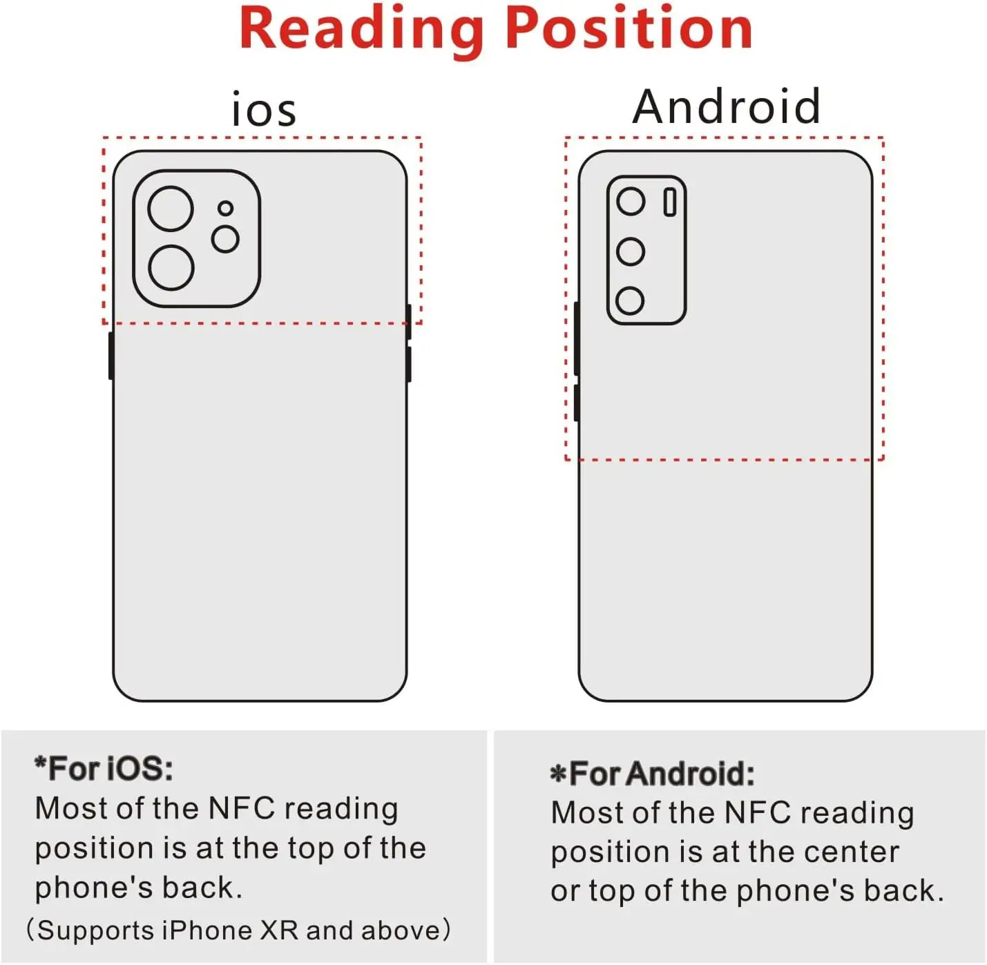 Imagem -05 - Tags Nfc Programáveis Compatível com Android e Iphone Smart ic Card Adesivo Nfc 215 504 Bytes Memória 1356 Mhz 1000 Pcs