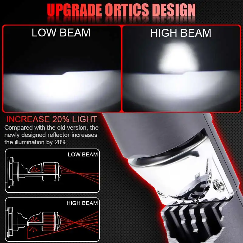 

100W Mini H4 LED Lens 50000LM Canbus LED Headlight Bulbs H4 Bi-led Projector Headlight High Low Beam Auto Car Styling Retrofit