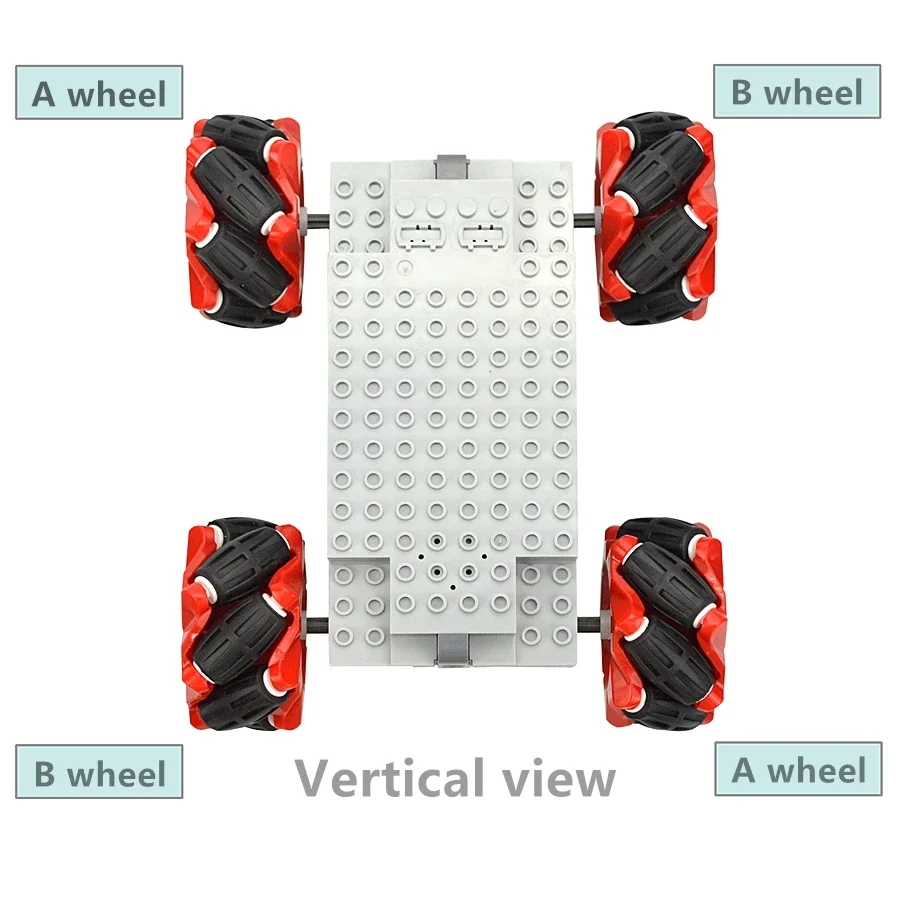 MOC RC Buggy Cars Vehicle Brick Compatible Mecanum Wheels Universal Omnidirectional Tires EV3 Technical Building Block For Kids