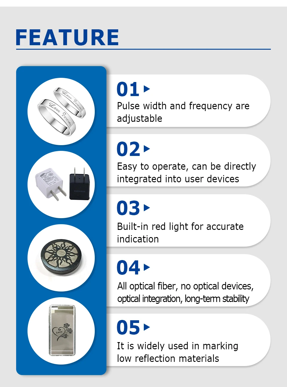 MFP-30X MAX Q-Switch Series Pulsed Fiber Laser Source  MFP-30W MFP-50X MFP-50W for Fiber Laser Marking Machine