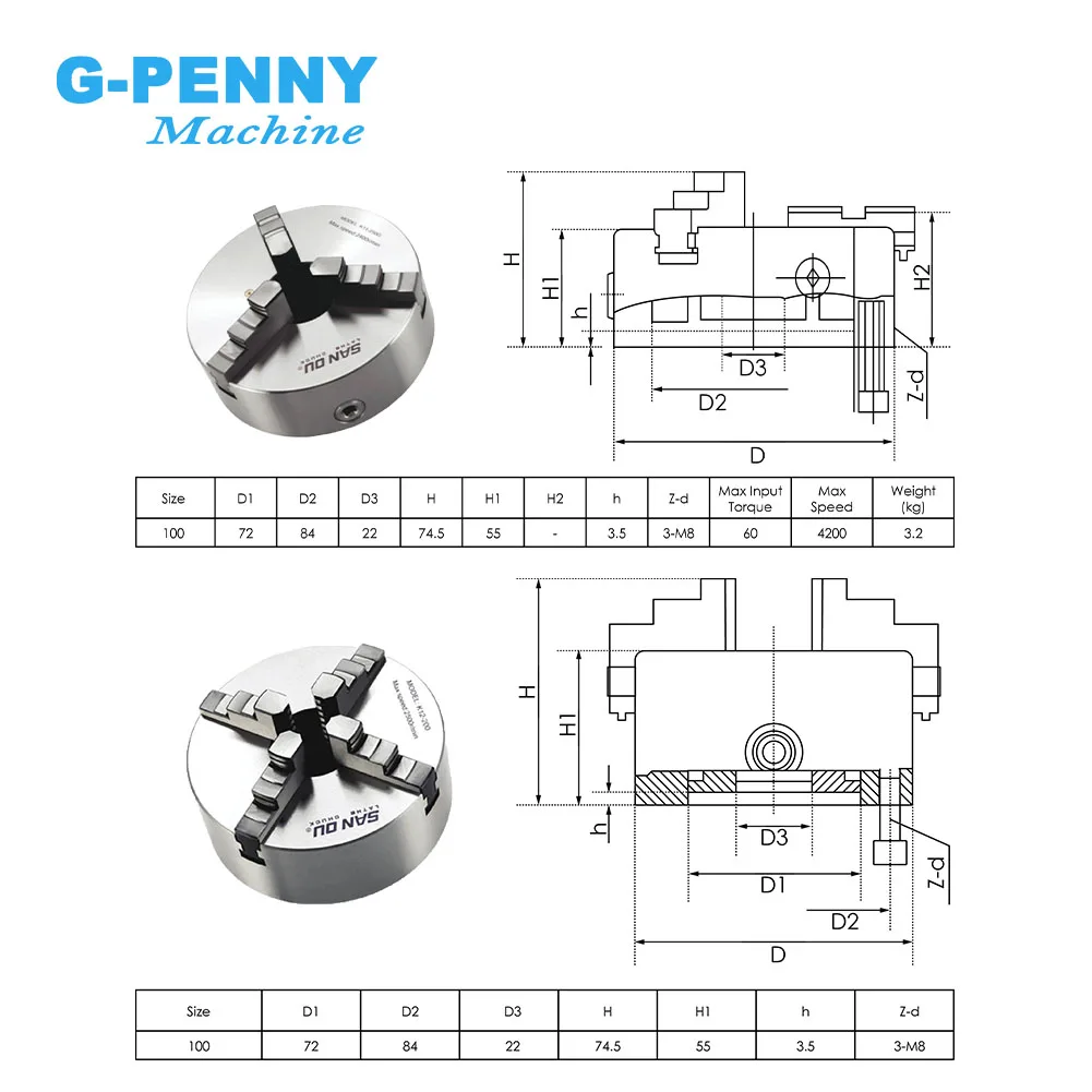 4th Axis Kit 3/4Jaw 100mm NEMA23 2.2Nm HBS57 Closed Loop Stepper Motor A axis Rotation Axis With Tailstock Changeable Head