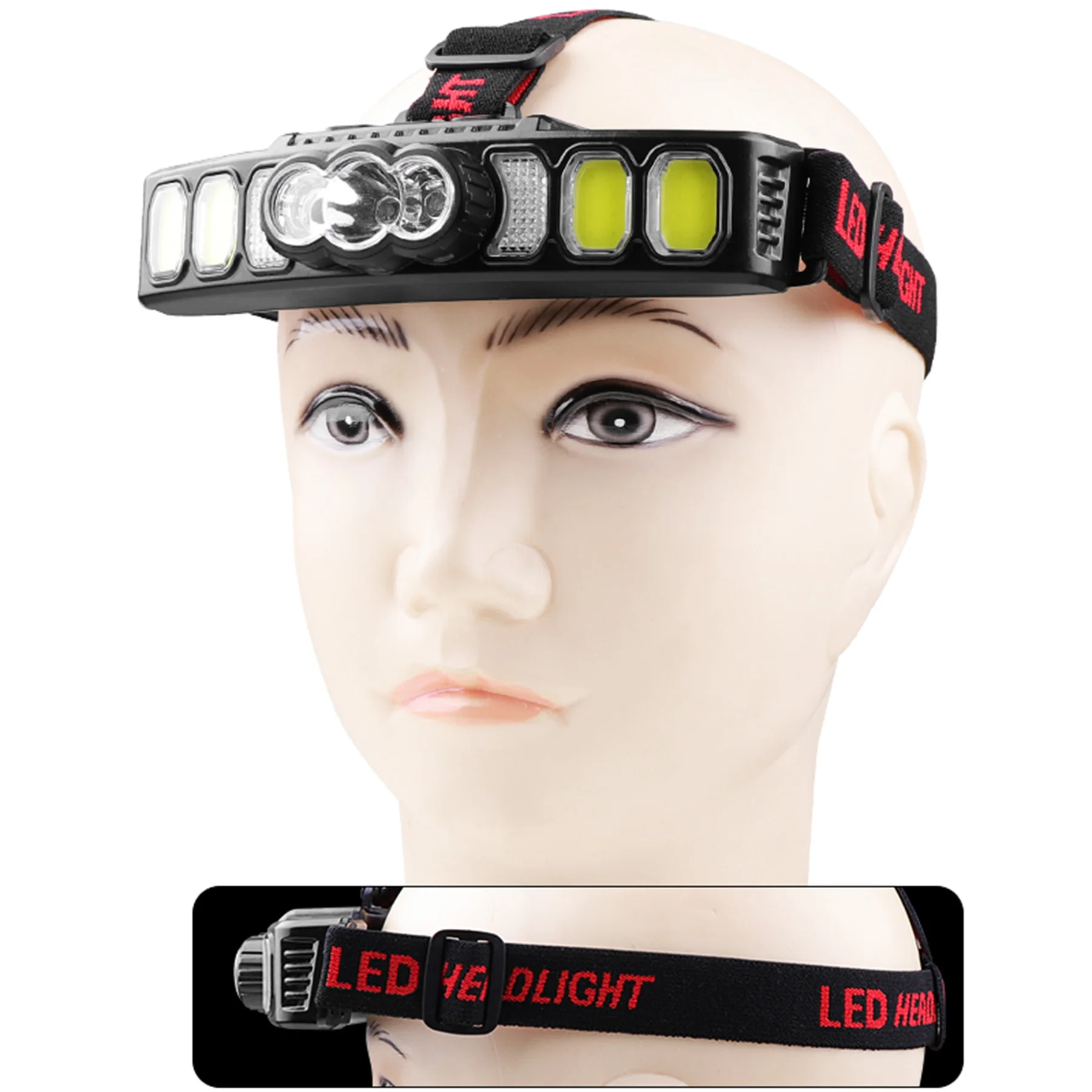 10000LM Head LED Front Flashlight Powerful Led Headlamp USB C Rechargeable Headlight 18650 Head Led Light Hiking Camping Lantern
