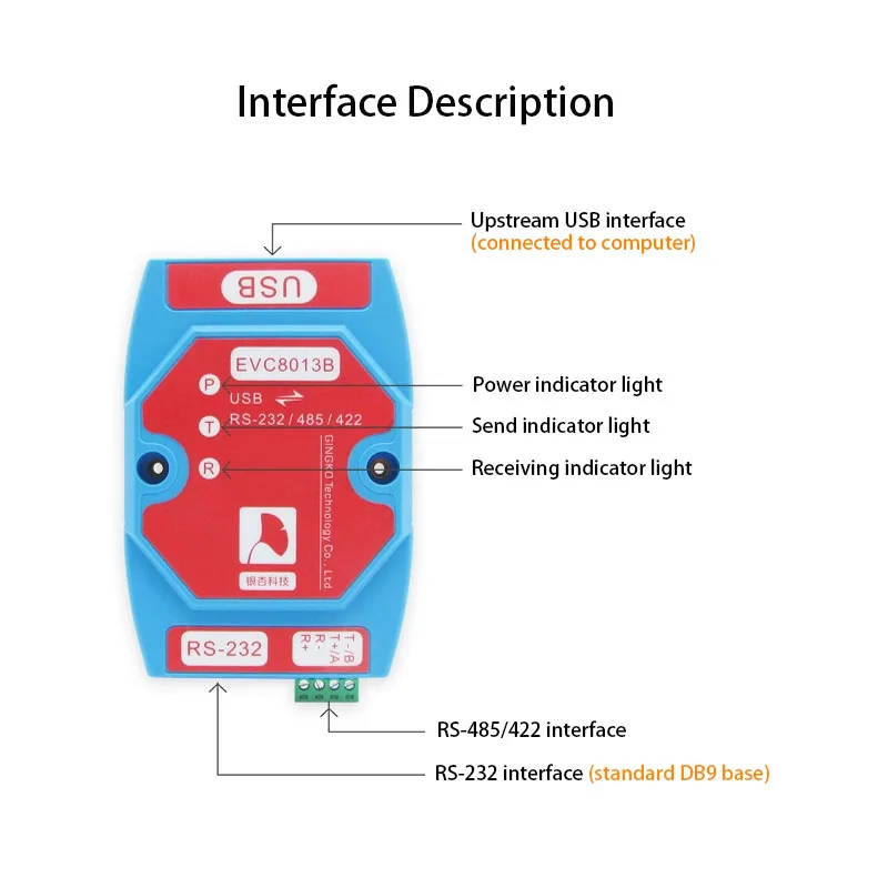 EVC8013B USB to serial port module RS485 232 422 magnetic coupling isolation converter DB9 interface