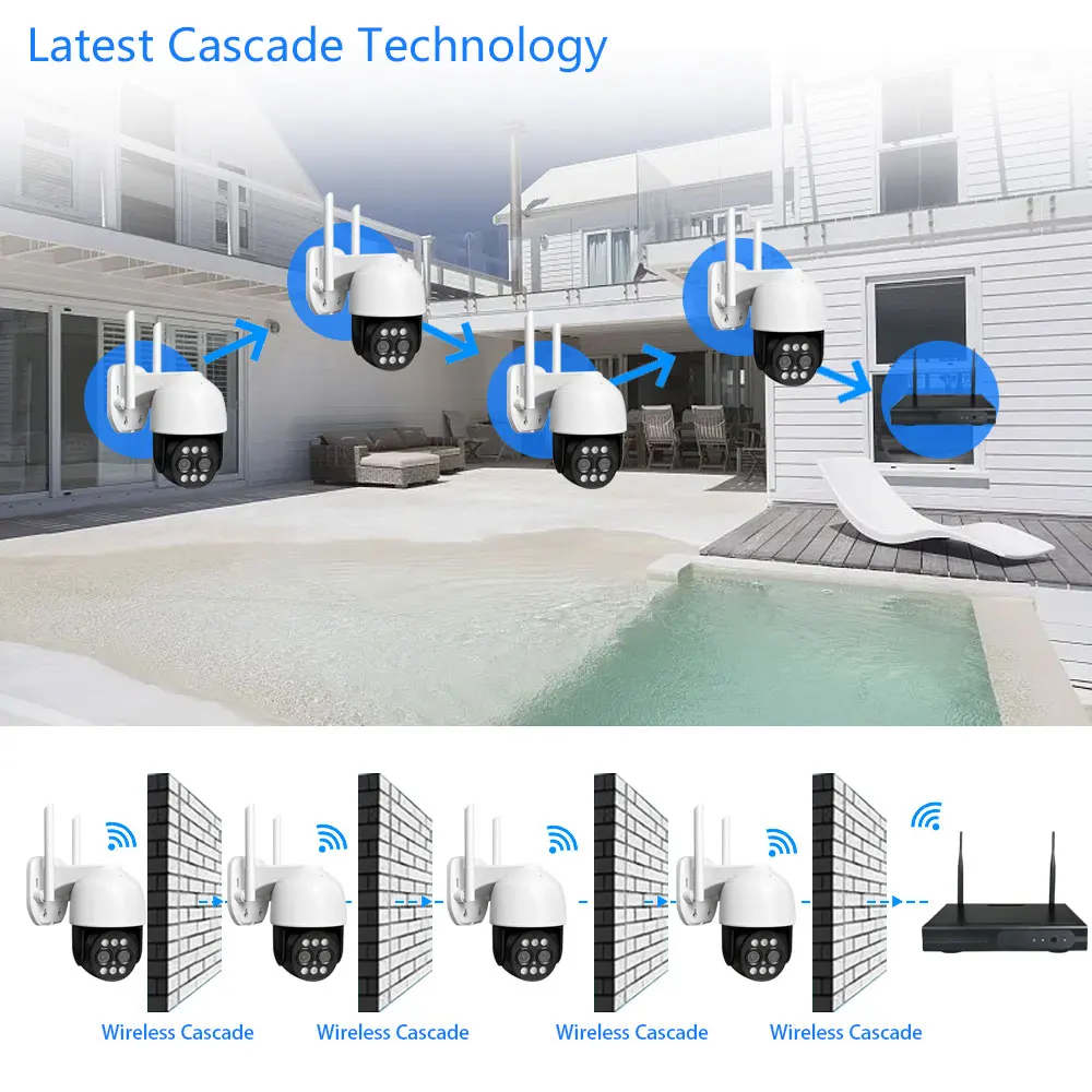 12,5 Zoll 10CH NVR Smart Wireless Wifi Kamera Kit 8MP 10X Zoom PTZ Auto Track Outdoor Sicherheit Kamera Video überwachung System – Detail 13