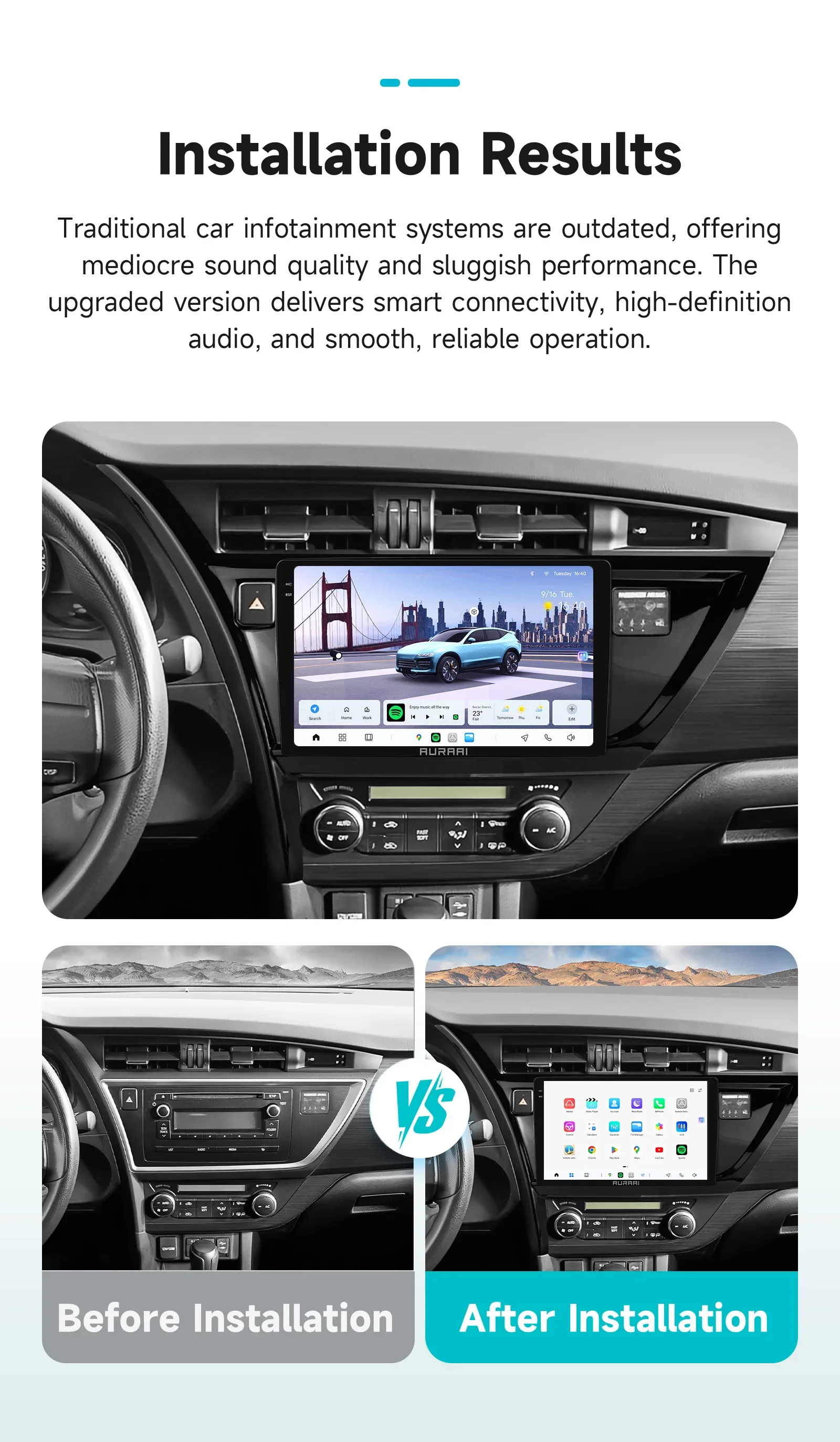 Android Radio For Toyota Corolla Auris 2013-2016 (Left Hand Driving) Auto Multimedia Support GPS Carplay WiFi 4G ADAS 360Camera