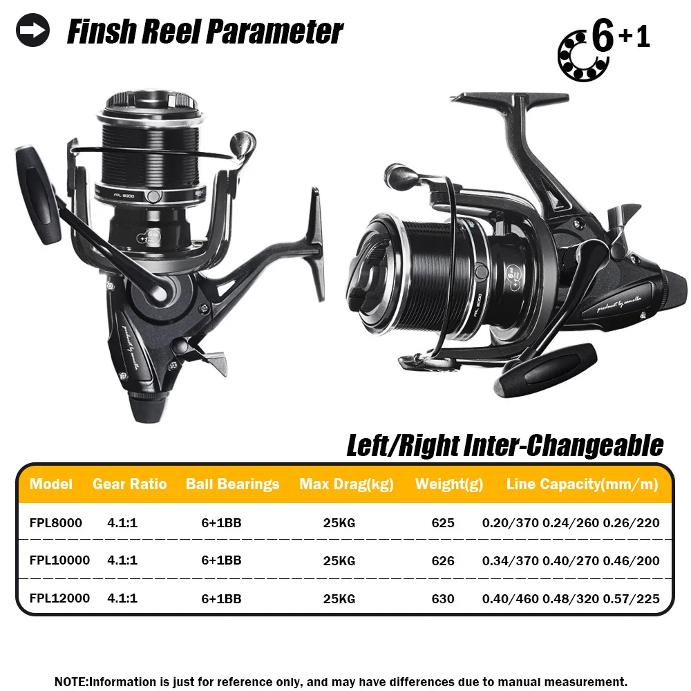 SAMOLLA New Carp Fishing Reel Spinning Strong Double Drag 25kg Worm Shaft Molinete Carretilha De Pesca Sea Reels Accessories Mar