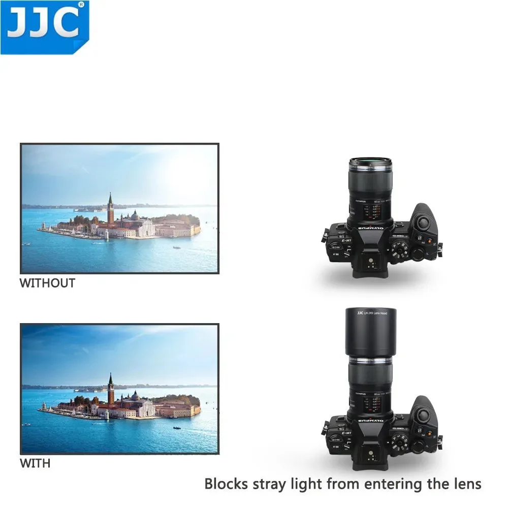 Jjc Reversible Lens…