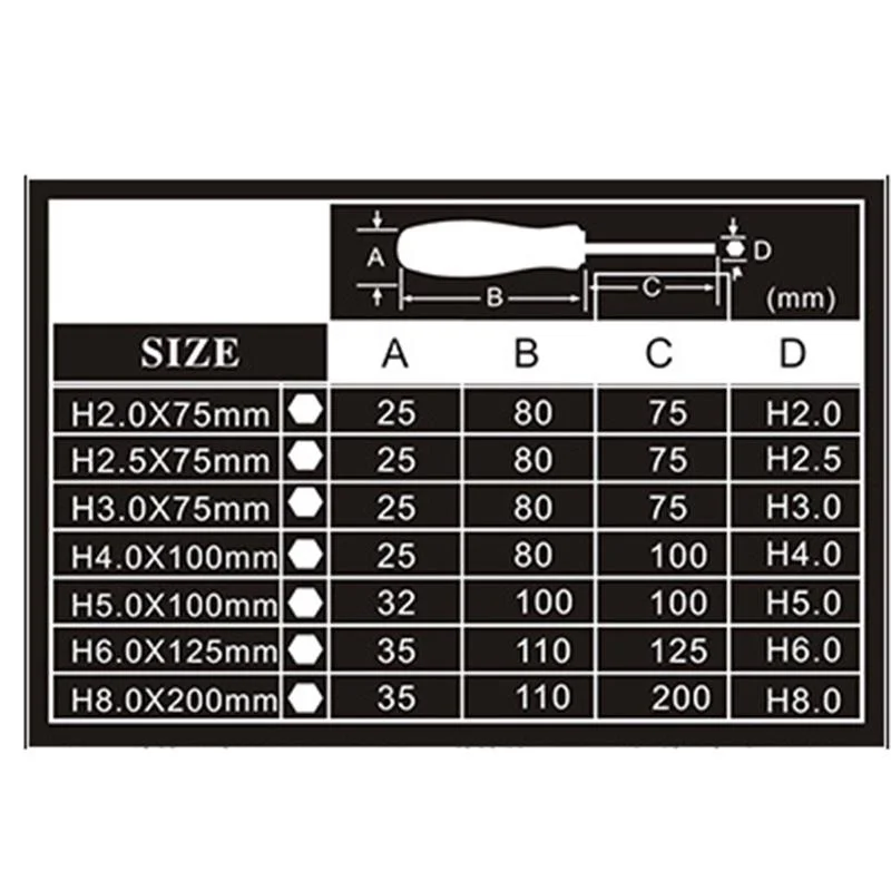 7Pcs Hex Key Wrench Set CRV Metric Hex Screwdriver Bits Flat Allen Wrench Drill Bits with Rubber Handle