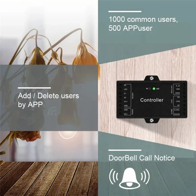 

Контроллер Wi-Fi ABPQ-TUYA может обновление, общий контроль доступа, генерация случайных паролей, записей открытия дверей и пульт дистанционного управления