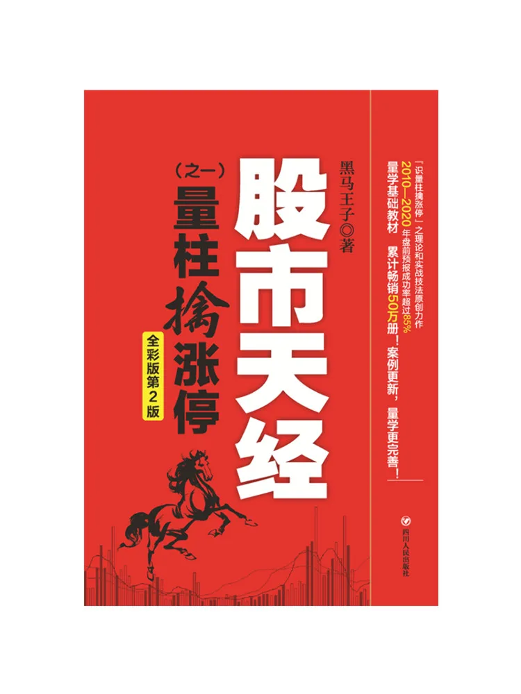 

Book-Winshare Stock Market Bible Part 1 Volume Candles To Capture Daily Limits Full Color Edition 2nd Edition