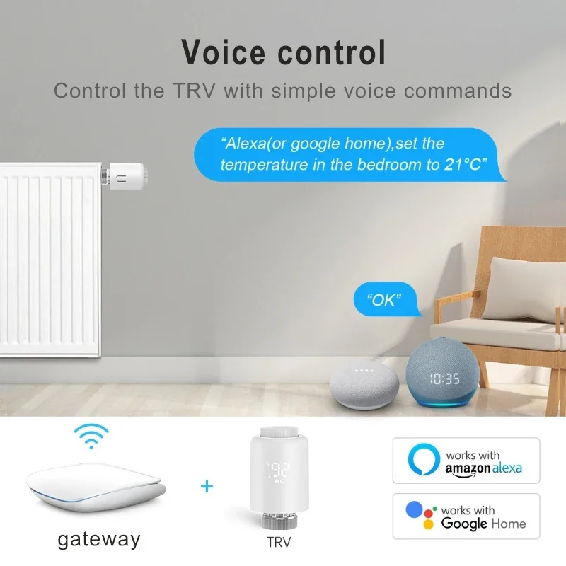 Tuya ZigBee Thermostatic Radiator Valve TRV Programmable App Remote Temperature Controller Smart life App with Alexa Google Home