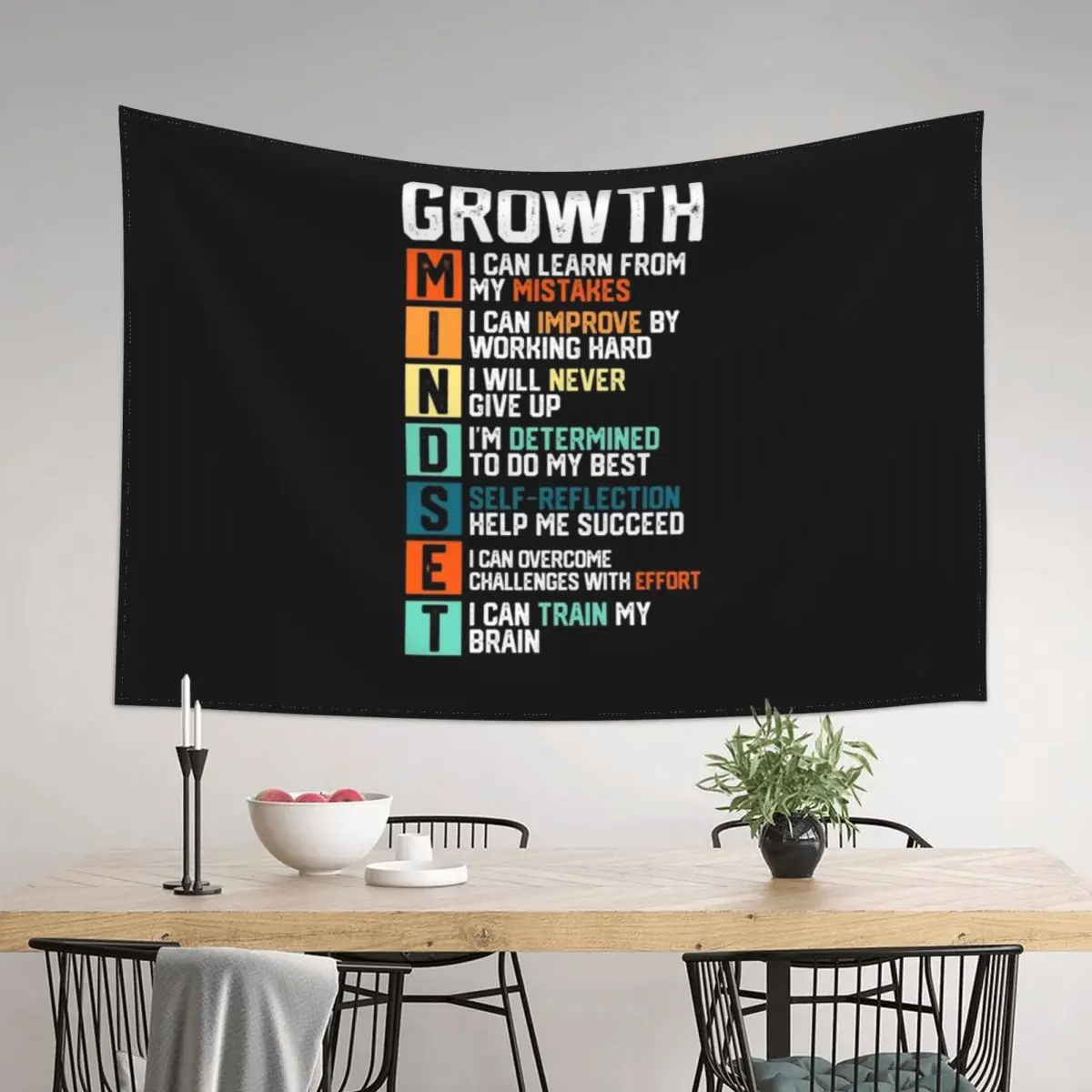 

Growth Mindset Entrepreneur Teacher Motivation Tapestry Room Decorating Aesthetic Decorative Wall Tapestry