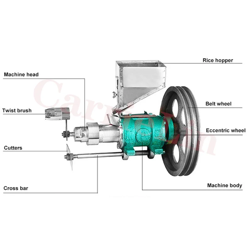 Commercial Use Mini Multifunctional Puffed Corn Rice Snacks Food Extruder Machines Corn Powder Bulking Extruding Machine Packing