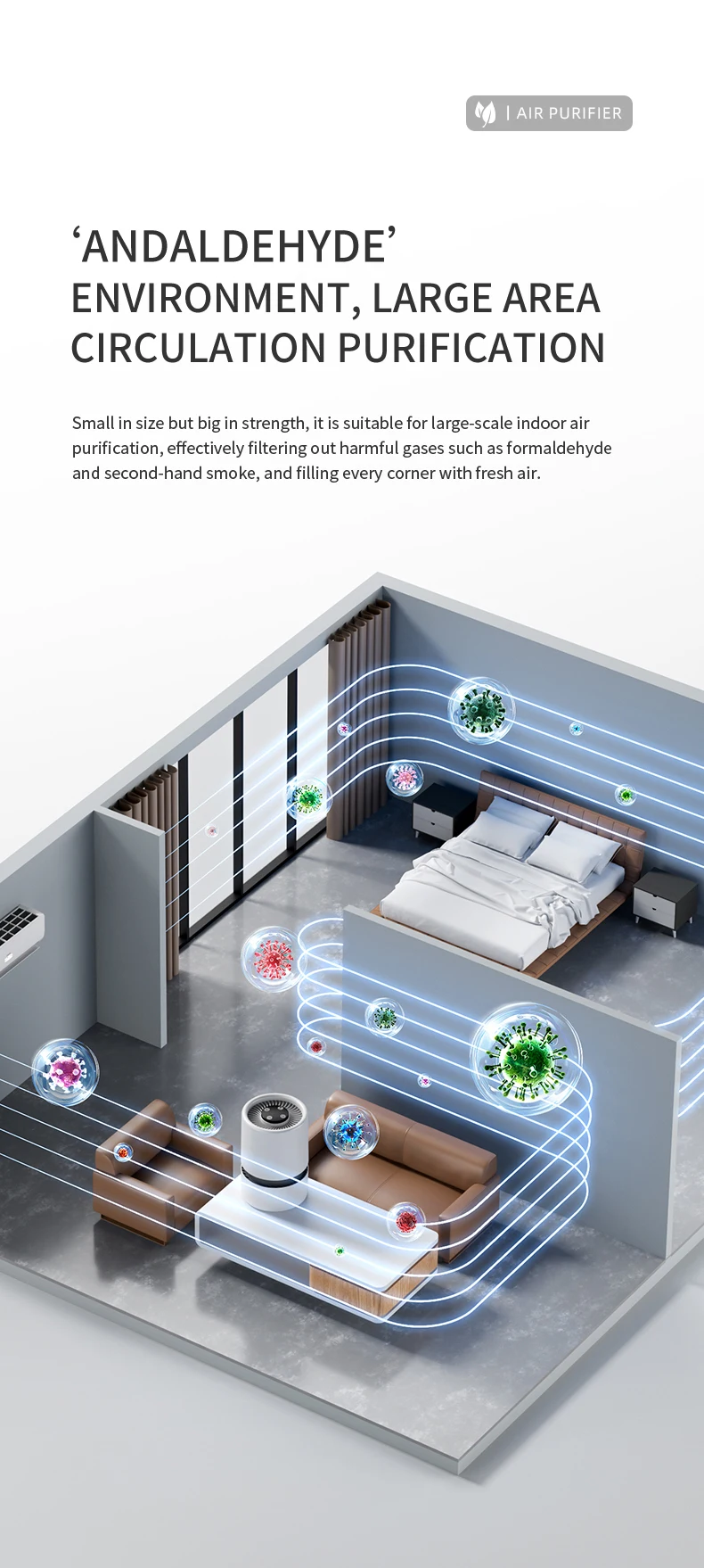 Portable Air Purifier HEPA Activated Carbon Composite Filter Blue Light Negative Ion 2 Speed Touch Control USB Type-C Quiet Night Mode Aroma Tank