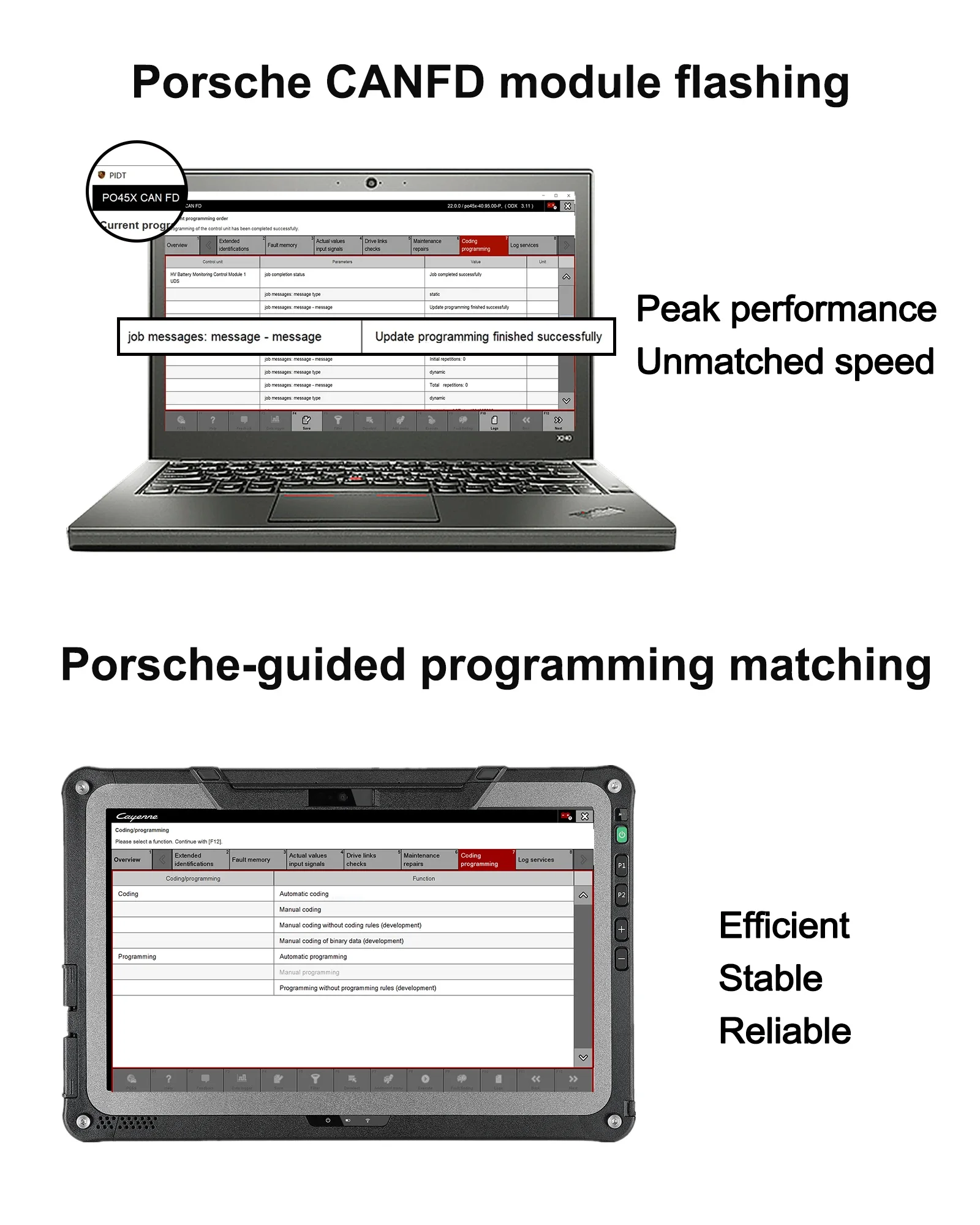 โรงงานขายส่งระบบเต็ม Por-sche Bluetooth Directional Scan Tool Reader เครื่องมือยานพาหนะเครื่องวินิจฉัย