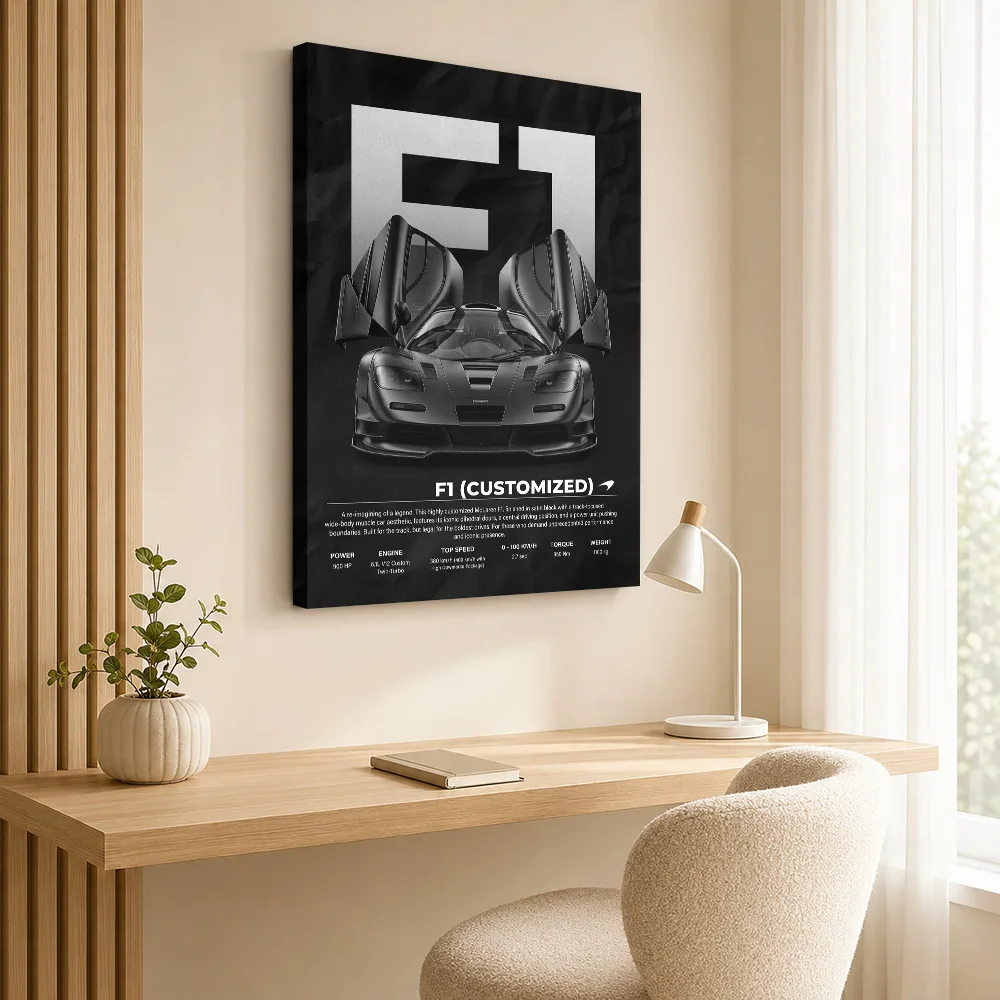 A striking Customized supercar F1 Canvas Poster Custom Modern Aesthetic Wall Art for Bedroom Decor Ready to Hang Gift for Fans