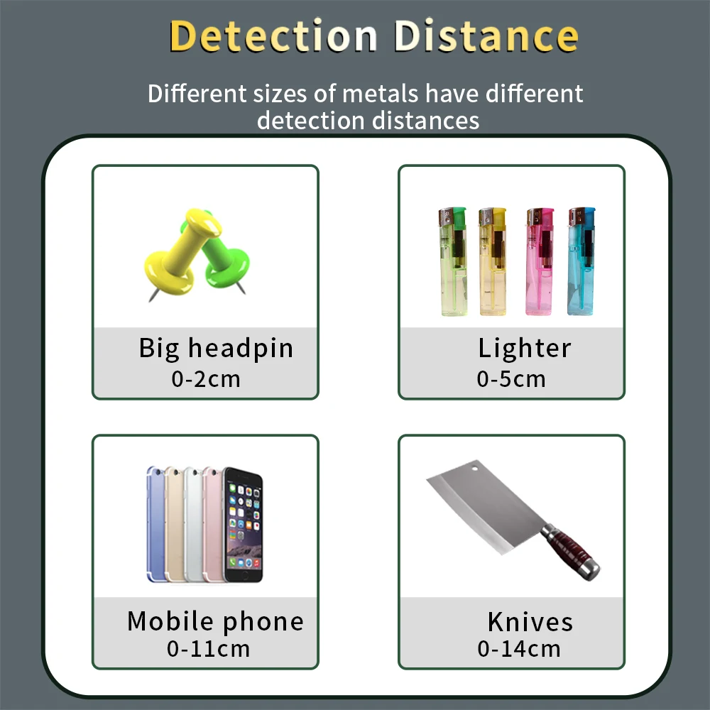 Handheld Metal Detector Audio Alert And LED Display And Vibration WorkTogether High Sensitivity Security Detector Easy To Carry