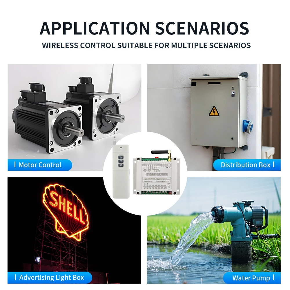 433Mhz Ac 220V 240V… - image