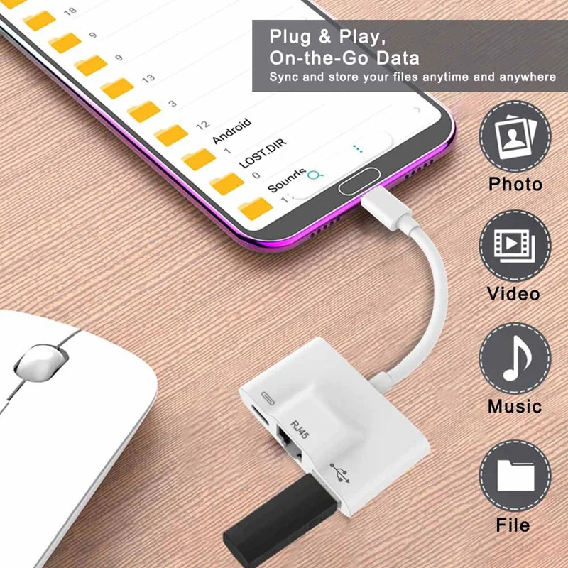 3ใน1อะแดปเตอร์ชาร์จในรถยนต์สำหรับ Type-C ไปยัง LAN 100Mbps อะแดปเตอร์ Rj45อีเทอร์เน็ต OTG USB 3.0อ่านกล้องสำหรับสมาร์ทโฟน Type-C