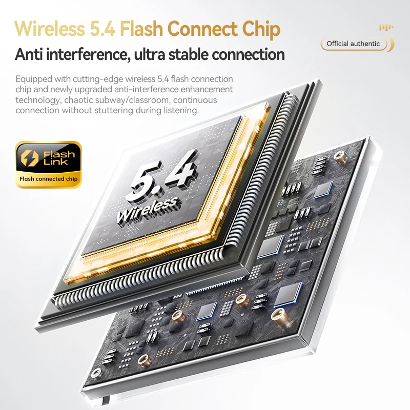 سماعات رأس بلوتوث لاسلكية داخل الأذن من Acer Ohr644 Anc للحد من الضوضاء، تأثير صوت بانورامي مريح يرتدي عمر بطارية طويل مخصص للرياضة والجري متوافق مع الهواتف المحمولة والأجهزة اللوحية #3