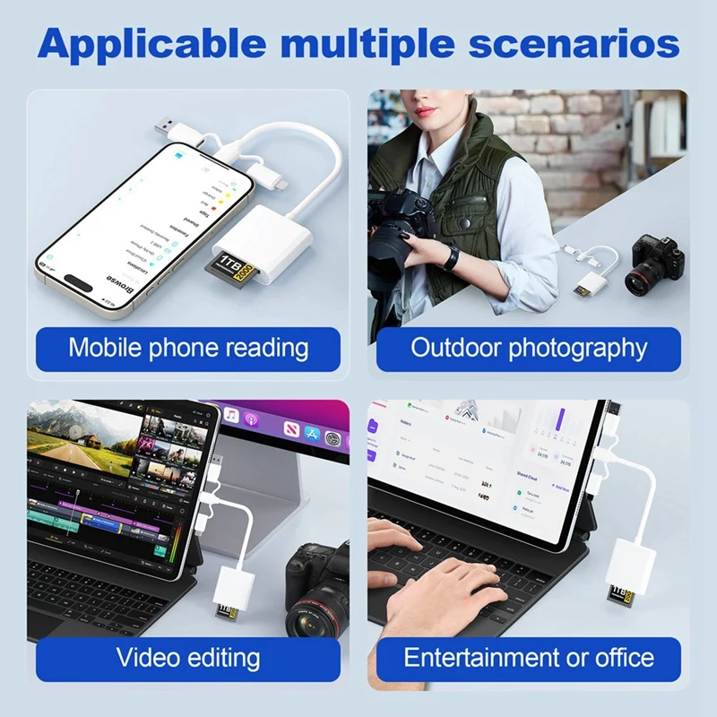 SD TF 2.0 Card Reader For Iphone Ipad USB2.0 USB-C Connector Memory Card Reader SD And TF Card Adapter For Video Picture
