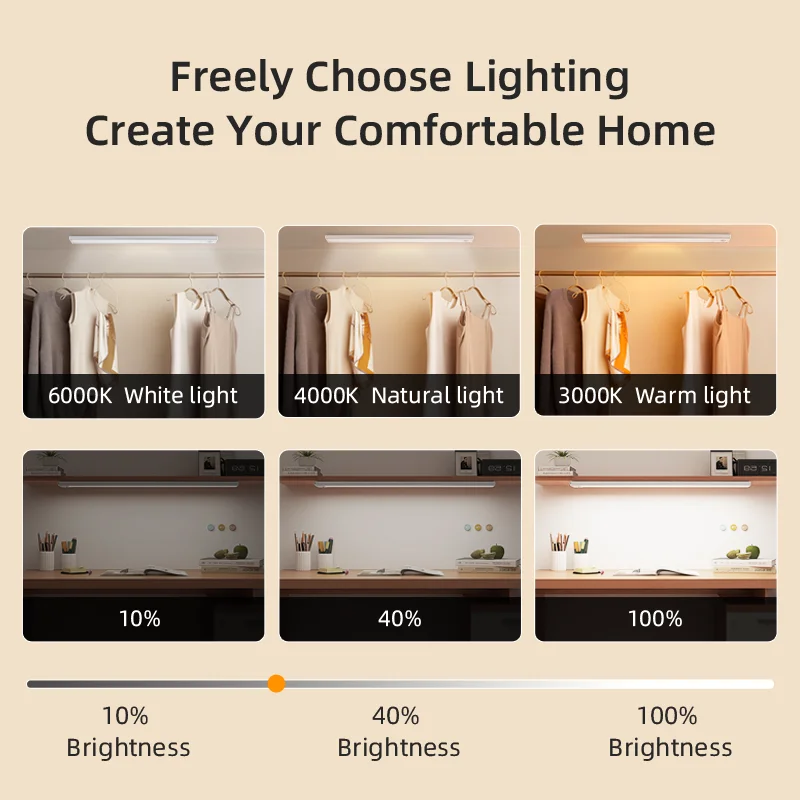 مصباح LED بمستشعر حركة لخزانة المطبخ ، إضاءة ليلية لاسلكية ، USB قابل لإعادة الشحن ، ألومنيوم ، خزانة غرفة النوم ، 20 ، 30 ، 40 ، 60 #6
