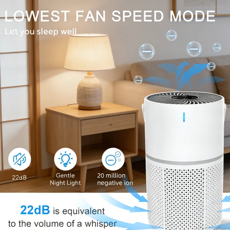 

Удобный портативный очиститель воздуха с HEPA-фильтром и бесшумной работой для спален или небольших жилых помещений