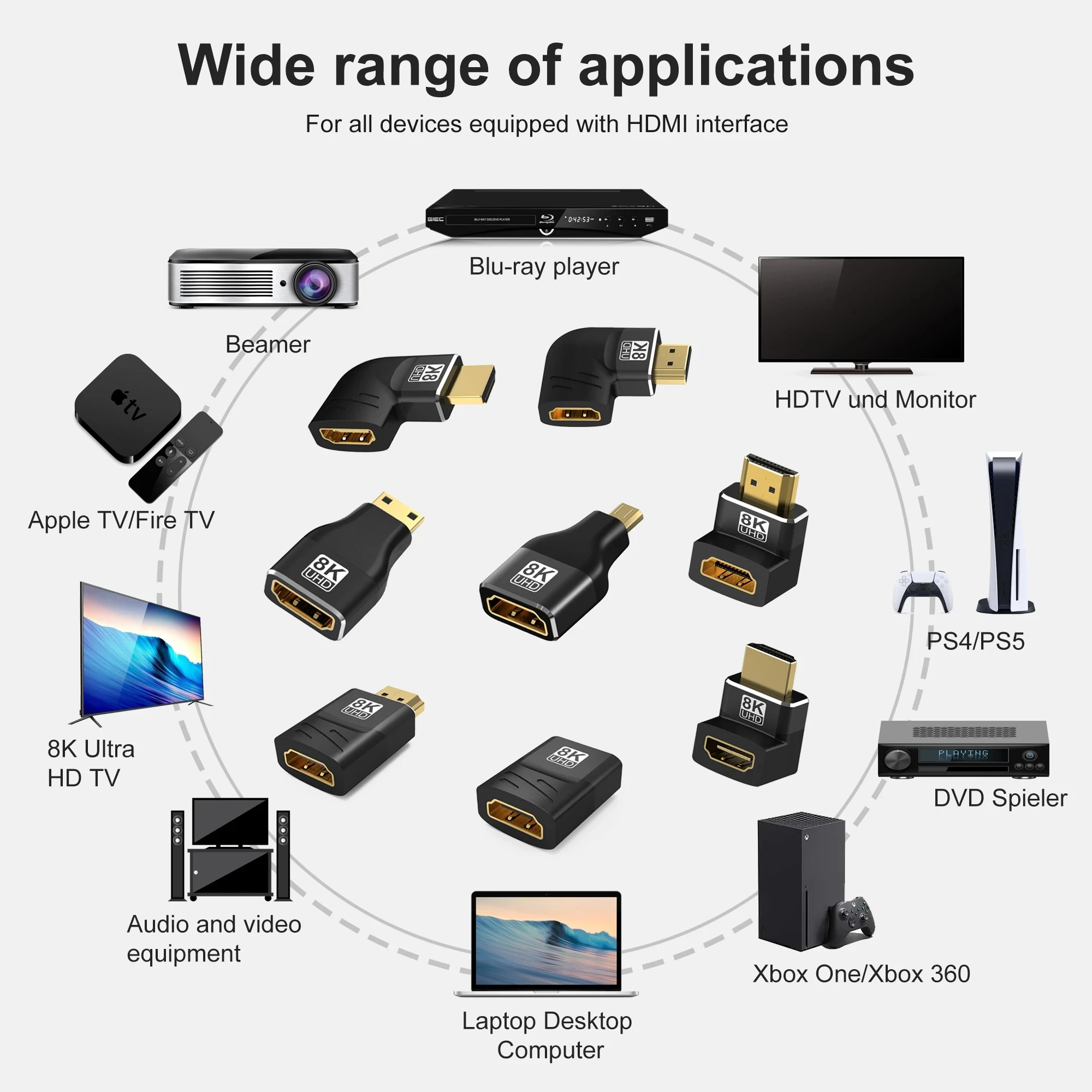 MIZIQIER 8k hdmi 2,1 adapter 90 grad männlich zu weiblich, 8 k60hz 4 k120hz konverter, 48gbps, kompatibel ps5/4, hdtv, roku, tv stick, pc – Detail 13