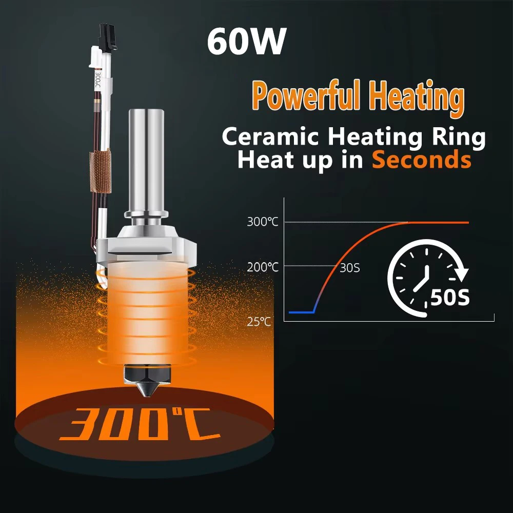 5Aplus Ceramic Kobra 2 Hotend for Anycubic Kobra 2, Plus, Max, Pro, Neo 3D Printers - High-Flow Hot End Kit