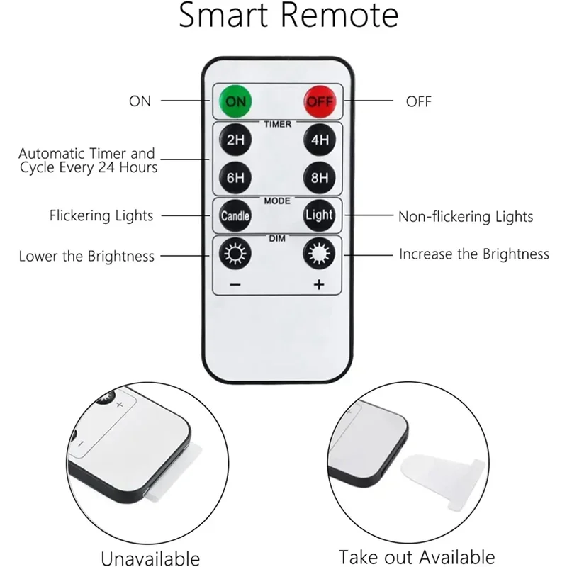 GEFENSI ABUP-2X LED Candles, Flickering Flameless Candles,Rechargeable Candle, Real Wax Candles With Remote Control,15Cm