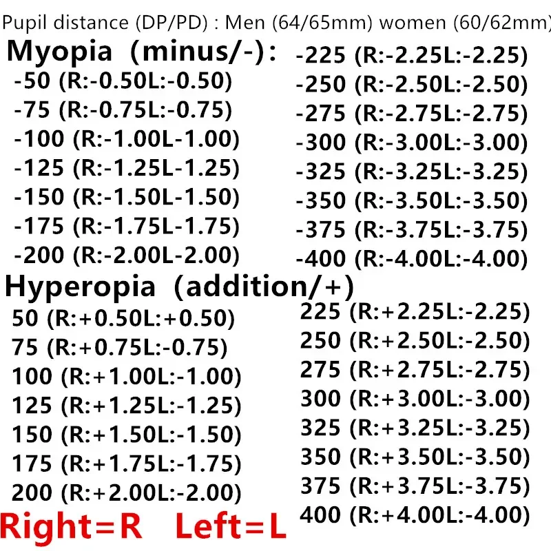 Lunettes optiques de myopie pour hommes,-75 -100 + 125, personnalisées, halogènes, travaillait sme, hypermétropie, proxy, lumière du soleil